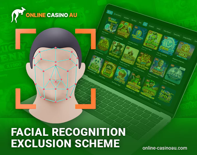 Consideration of facial recognition of gamblers in NSW Australia